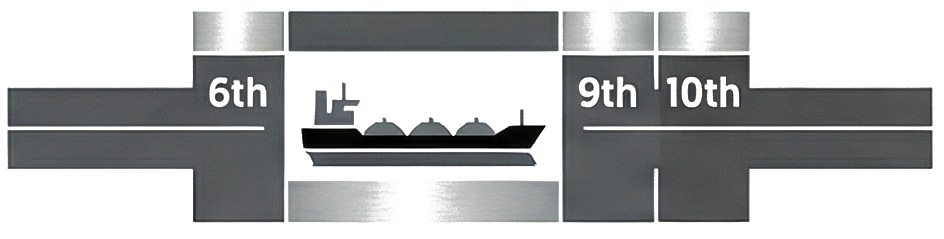 A grey timeline graphic featuring an illustration of a tanker ship, displaying the C-Split sea year schedule which takes place during the 6th, 9th, and 10th trimesters.